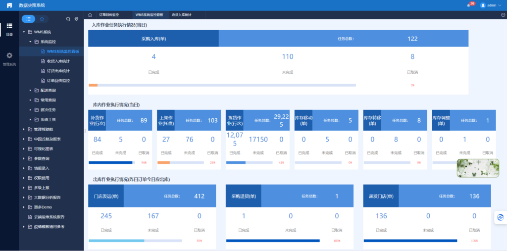 喜报！新疆KA电子物流有限公司美克筑嘉园区被评定为五星级仓库