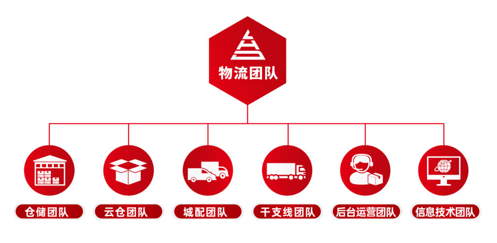 关于KA电子